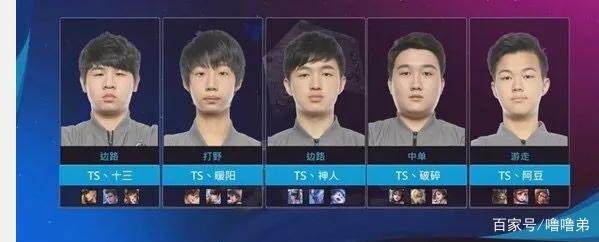 同时为社会